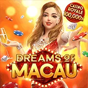 Biểu tượng mạng riêng tư